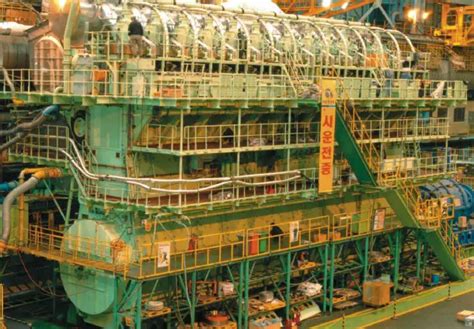 The Engines of the Largest Container Ships in the World, .